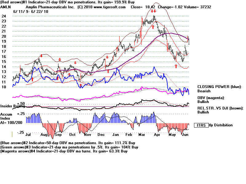 AMLN.BMP (1920054 bytes)