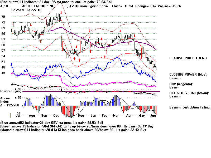 APOL.BMP (1920054 bytes)