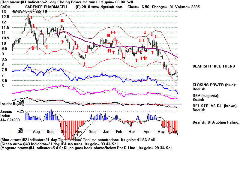 CADX.BMP (1920054 bytes)