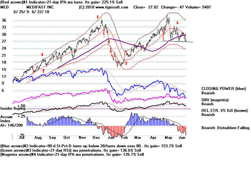 MED.BMP (1920054 bytes)