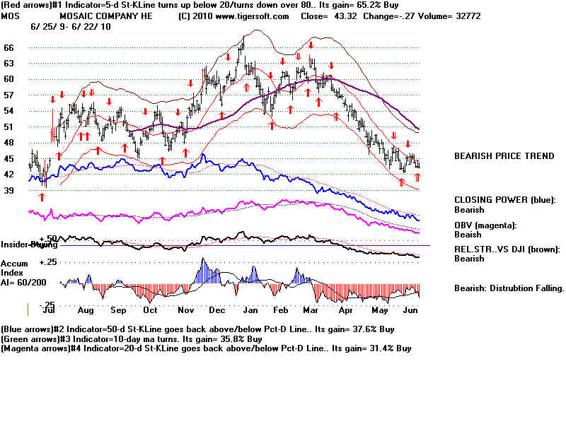 MOS.BMP (1920054 bytes)