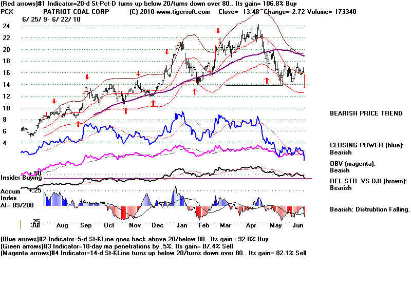 PCX.BMP (1920054 bytes)