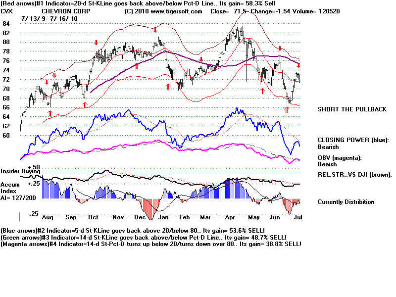 CVX.BMP (1920054 bytes)