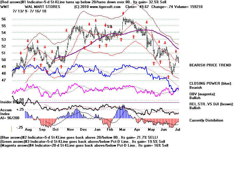 WMT.BMP (1920054 bytes)