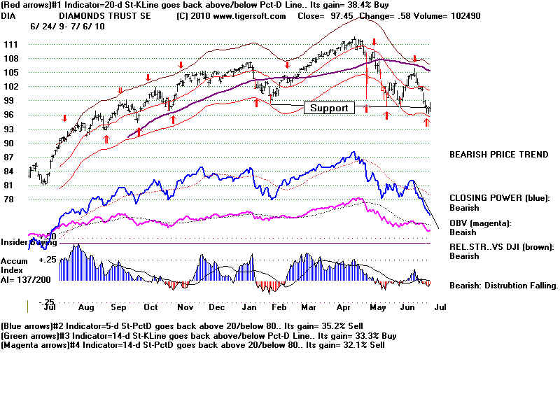 DIA.BMP (1920054 bytes)