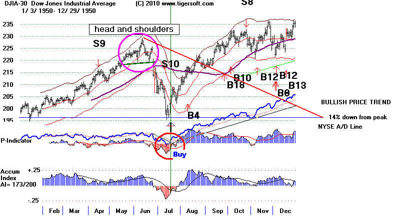 DATA50.BMP (1039254 bytes)