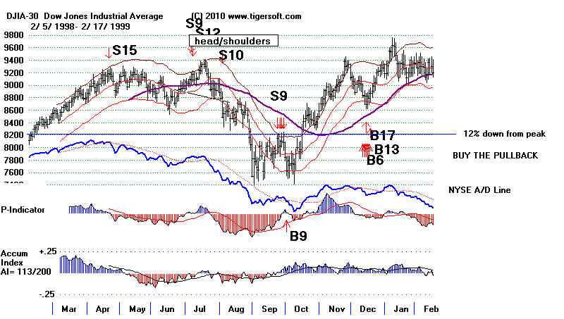 wpe1A6.jpg (68605 bytes)