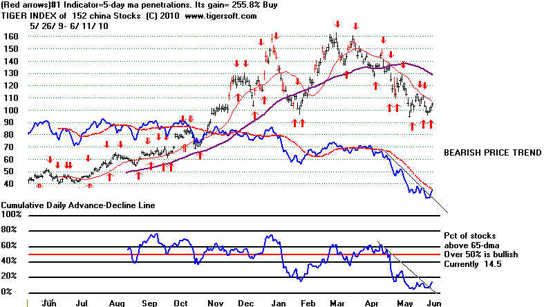 CHINA.BMP (1065654 bytes)
