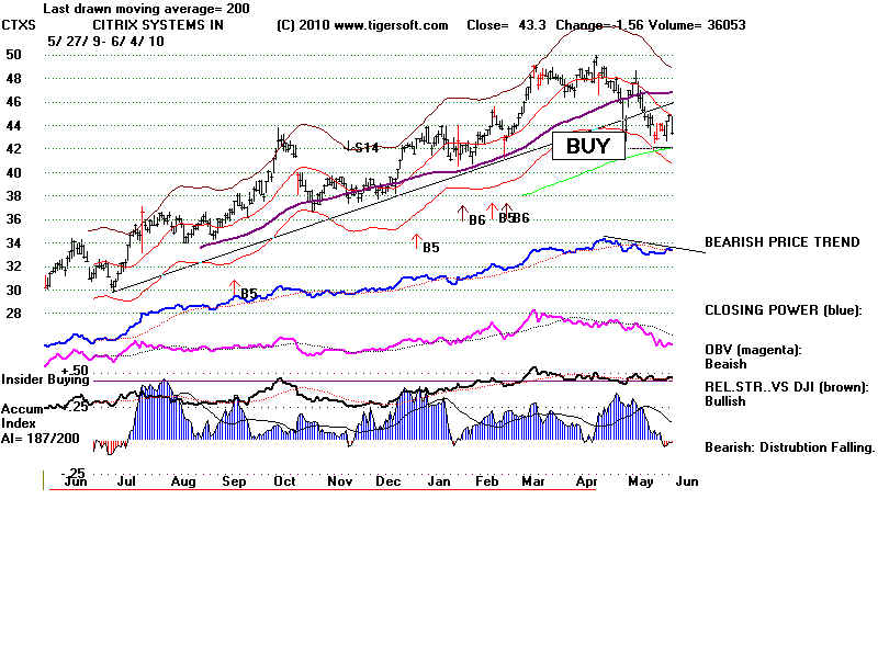 CTXS.BMP (1920054 bytes)