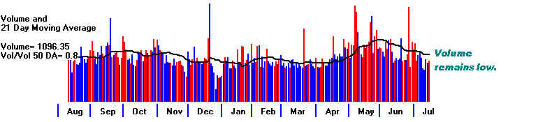 DATA4.BMP (420054 bytes)