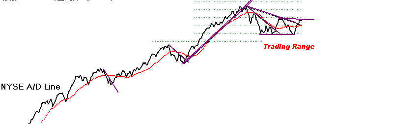 DATAD.BMP (604854 bytes)