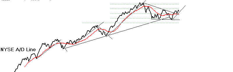 DATAAD.BMP (597654 bytes)
