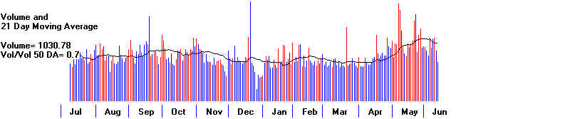 DATA3.BMP (400854 bytes)