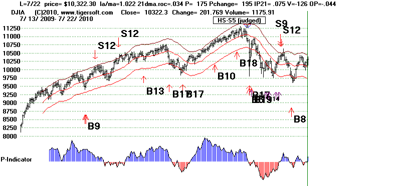 DATA.gif (12953 bytes)