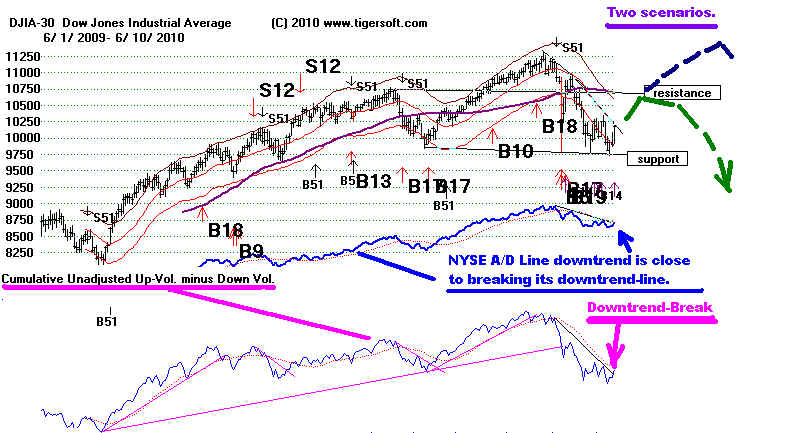 DATA1.BMP (1039254 bytes)
