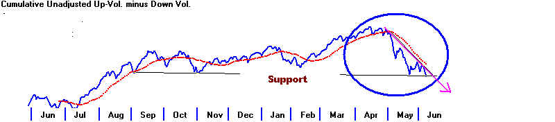 DATACUM.BMP (422454 bytes)