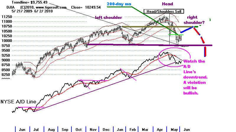 DATAAD.BMP (1072854 bytes)