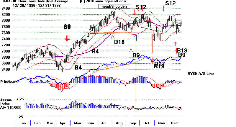 DATA97.BMP (1039254 bytes)