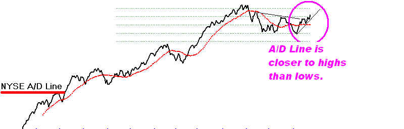 DATAD.BMP (614454 bytes)
