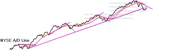 DATAD.BMP (525654 bytes)