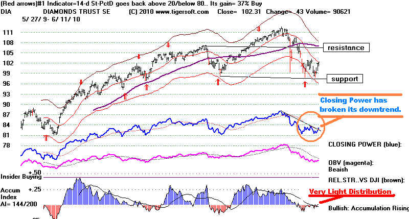 DIA.BMP (1029654 bytes)