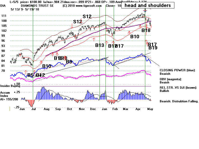 DIA.BMP (1920054 bytes)