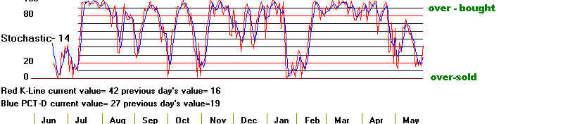 DIA2.BMP (422454 bytes)