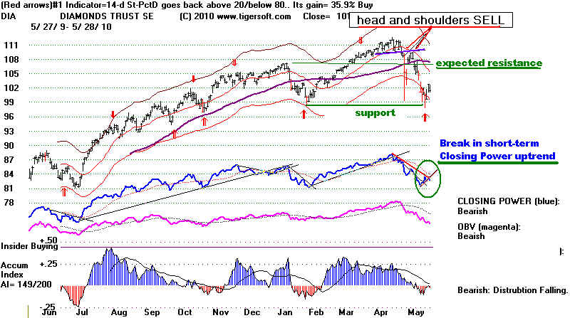 DIA.BMP (1072854 bytes)