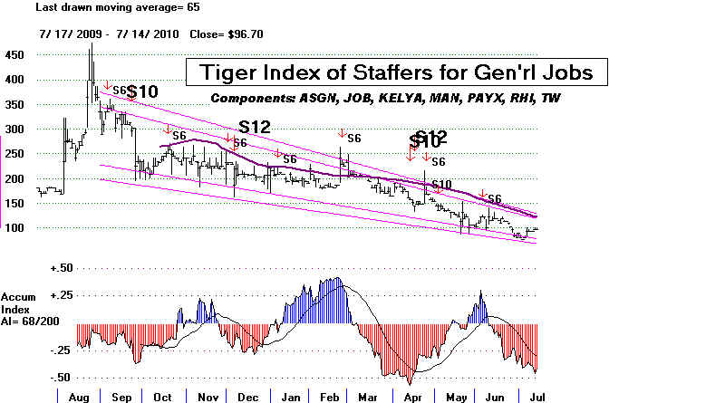 GENJOBS.BMP (1068054 bytes)