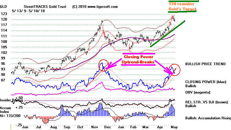 GLD.BMP (1075858 bytes)