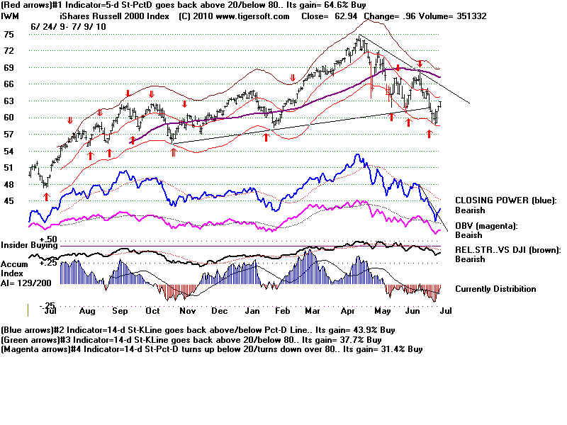 IWM.BMP (1920054 bytes)