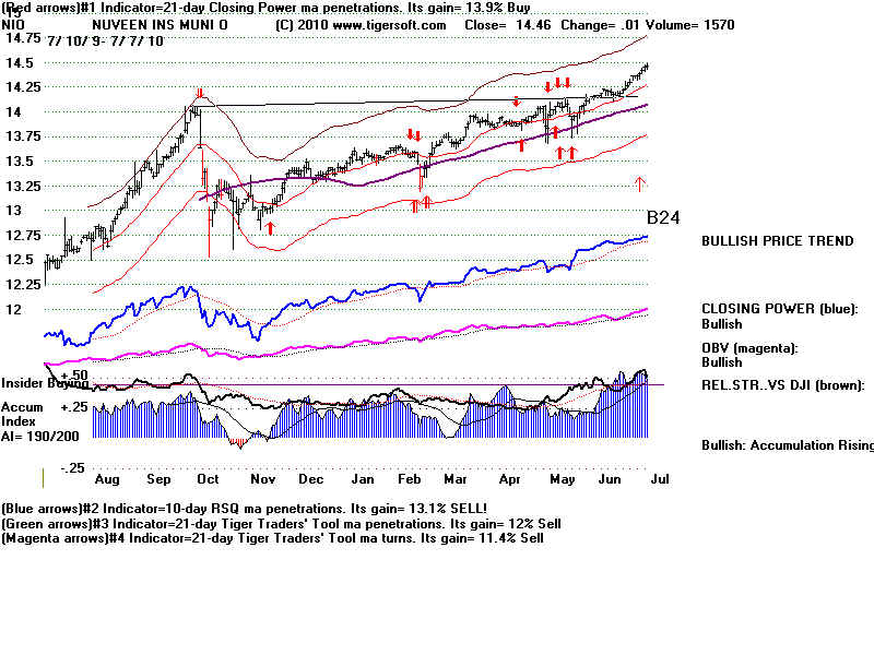 NIO.BMP (1920054 bytes)