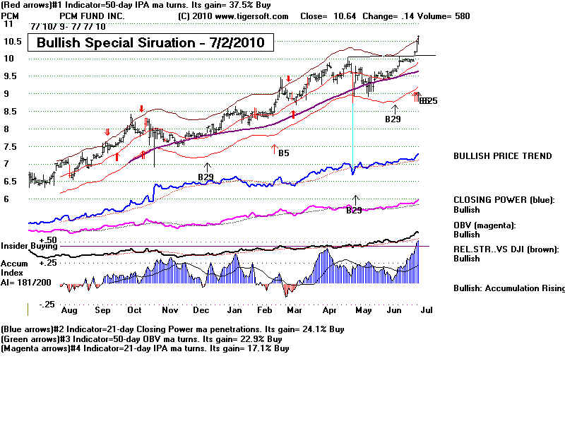 PCM.BMP (1920054 bytes)