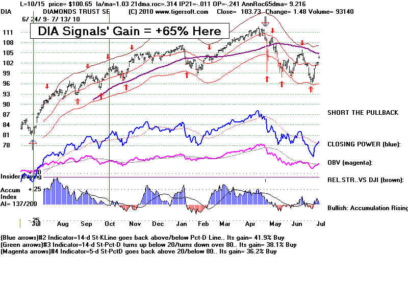 DIA.BMP (1920054 bytes)