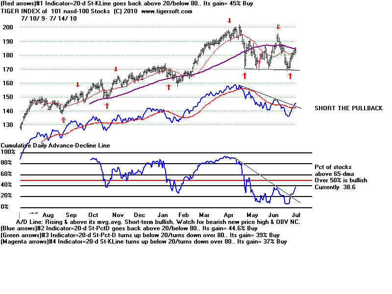 MASTQQQ.BMP (1920054 bytes)