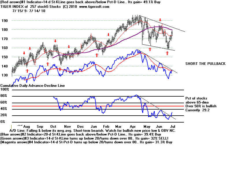 MASTST5.BMP (1920054 bytes)