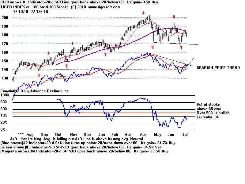 MASTQQQ.BMP (1920054 bytes)