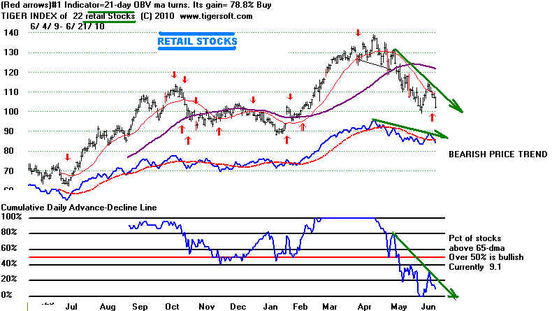 MASRETL.BMP (1068054 bytes)
