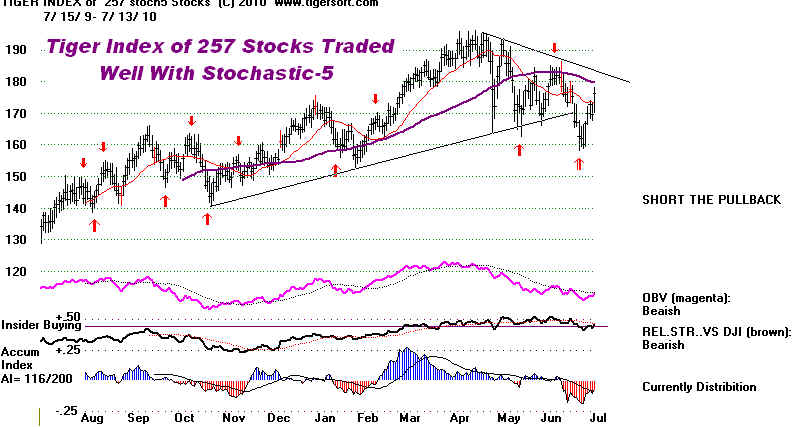 MASTS5.BMP (1024854 bytes)