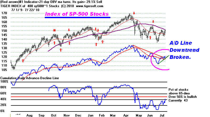 MASTSPY.BMP (1068054 bytes)