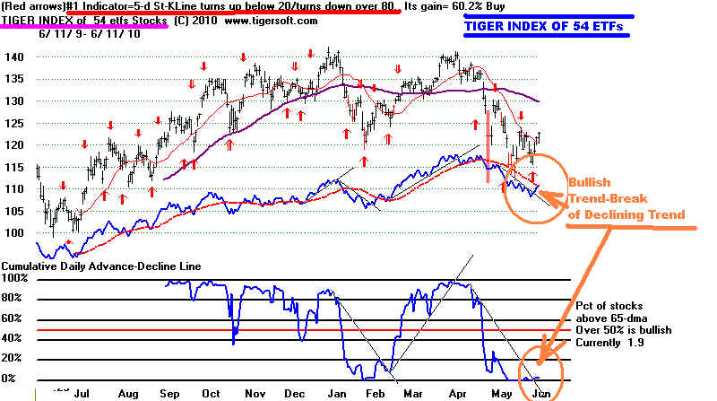 MASTTEFS.BMP (1072854 bytes)
