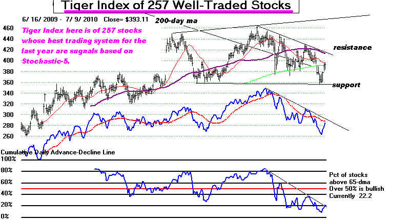 MASTTRAD.BMP (1029654 bytes)