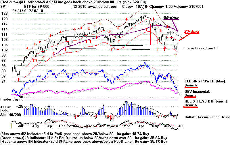 SPY.BMP (1212054 bytes)