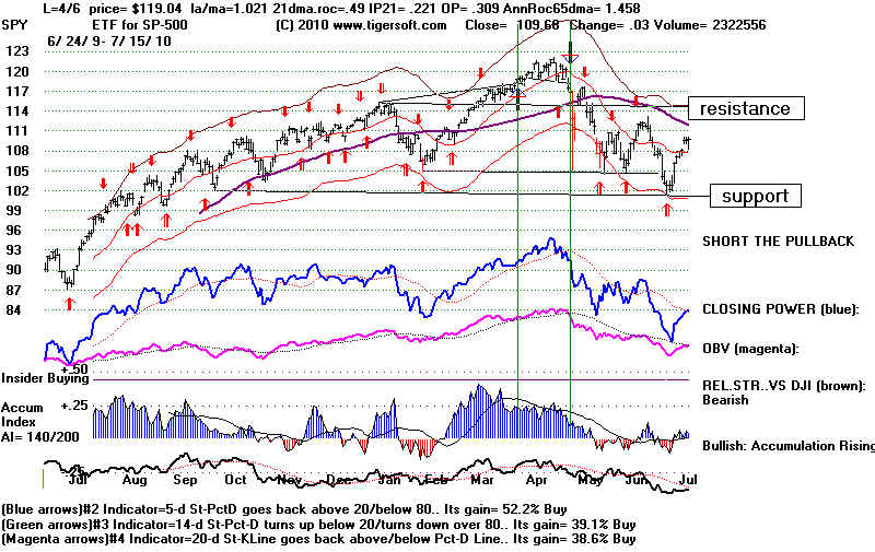 SPY.BMP (1212054 bytes)