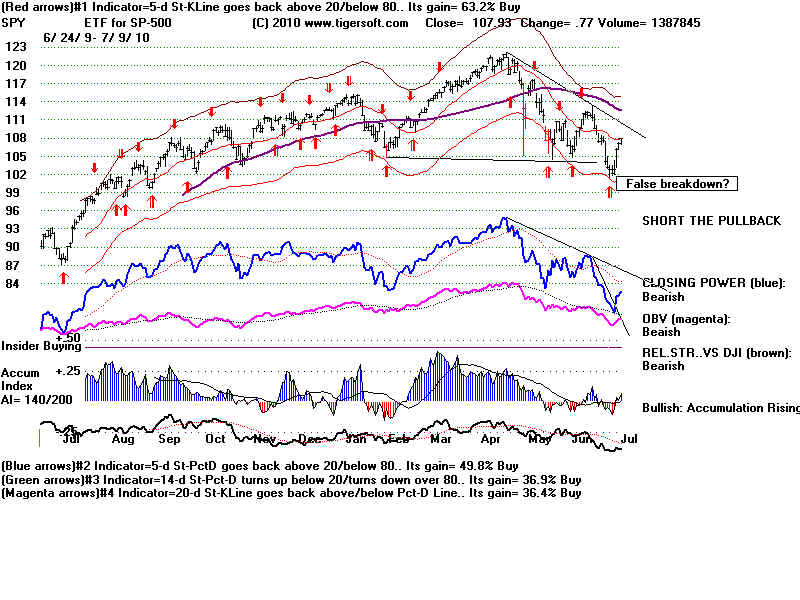 SPY.BMP (1920054 bytes)
