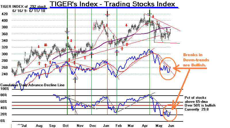 TRADERS.BMP (1072854 bytes)
