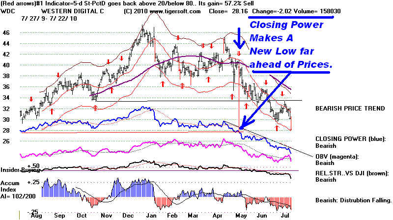 WDC.BMP (1075254 bytes)
