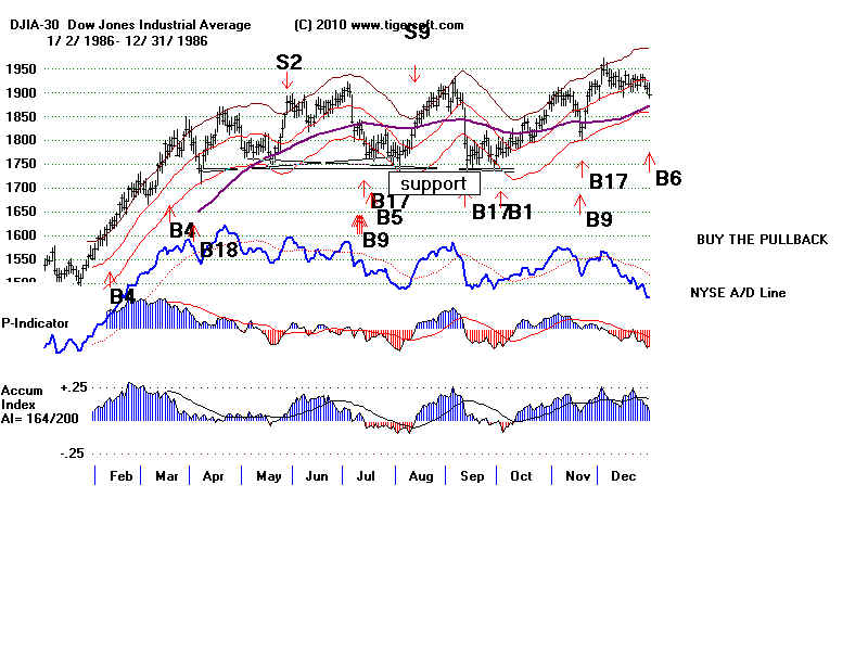 DATA86.BMP (1920054 bytes)
