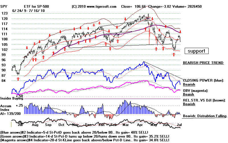 SPY.BMP (1207254 bytes)