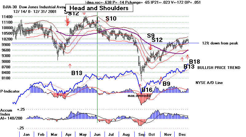 wpe5BEE.jpg (72819 bytes)